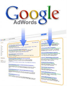 PPC Ads with Adwords
